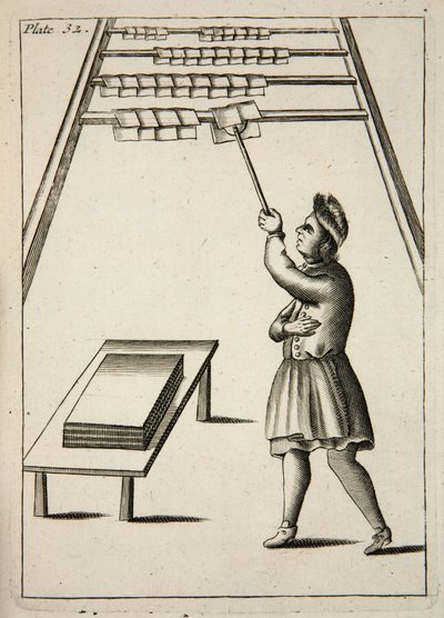 El Prensista Colgando Papel, Mechanick Exercises: or The Doctrine of Handy-Works applied to the Art of Printing, pub. 1683 de English School